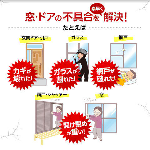窓・ドアの不具合を素早く解決!