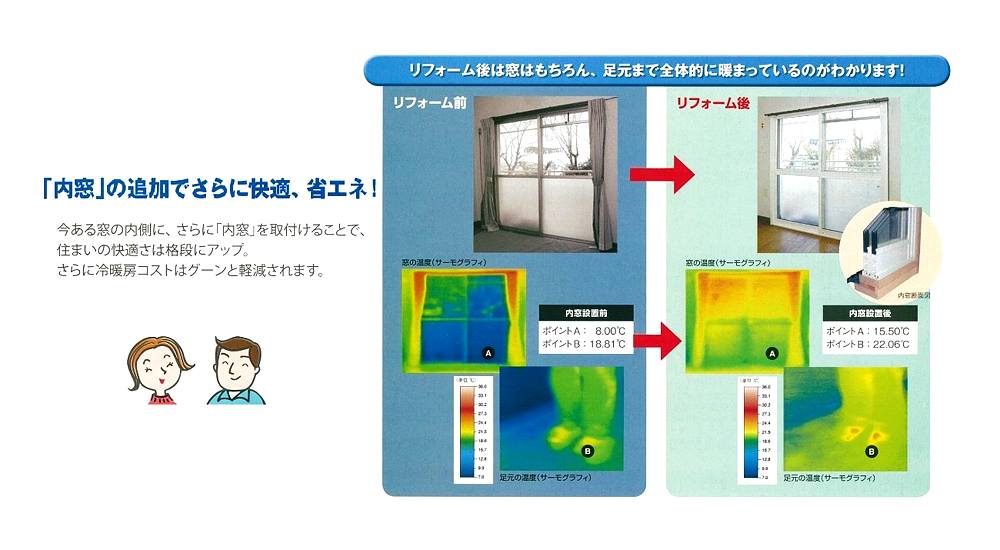 有限会社くどう建窓